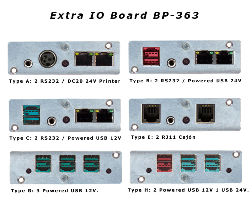 PC-BOX BP-363